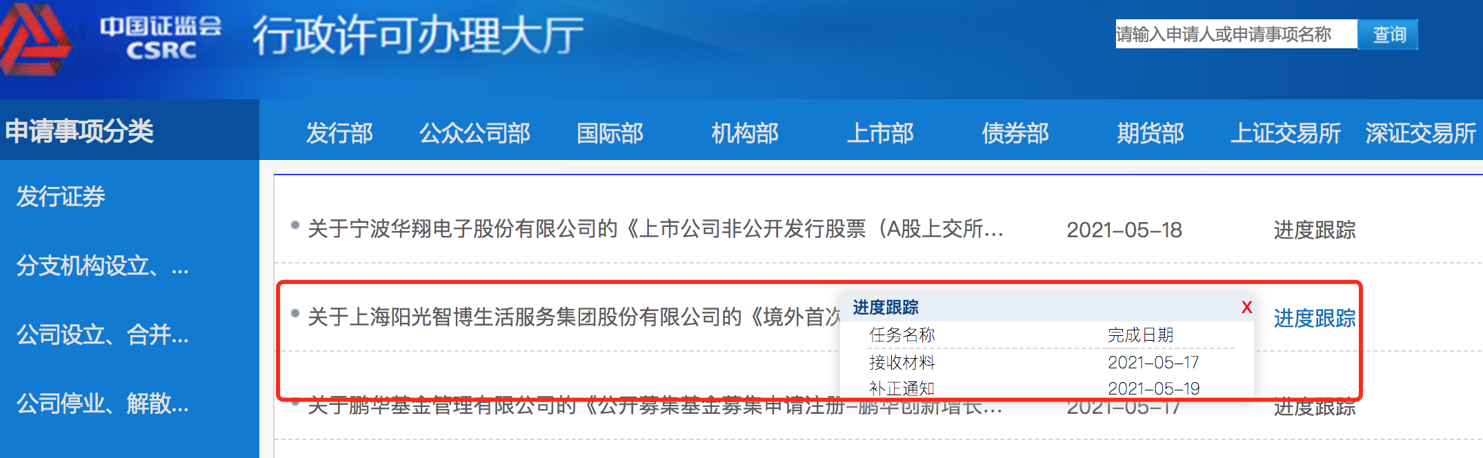 阳光城分拆物业上市提速背后:整体盈利能力下滑,股价持续走低