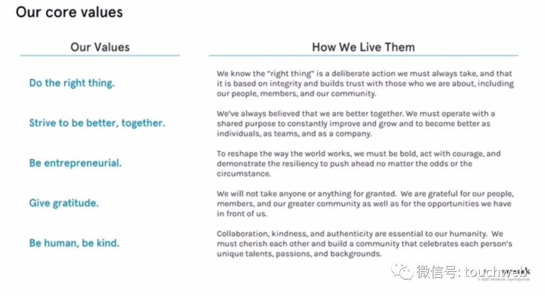 WeWork时隔两年终上市：作价90亿美元 为软银养大的“巨婴”