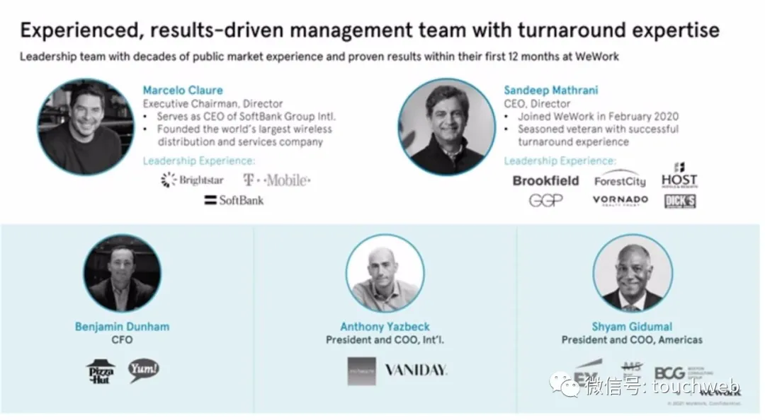 WeWork时隔两年终上市：作价90亿美元 为软银养大的“巨婴”