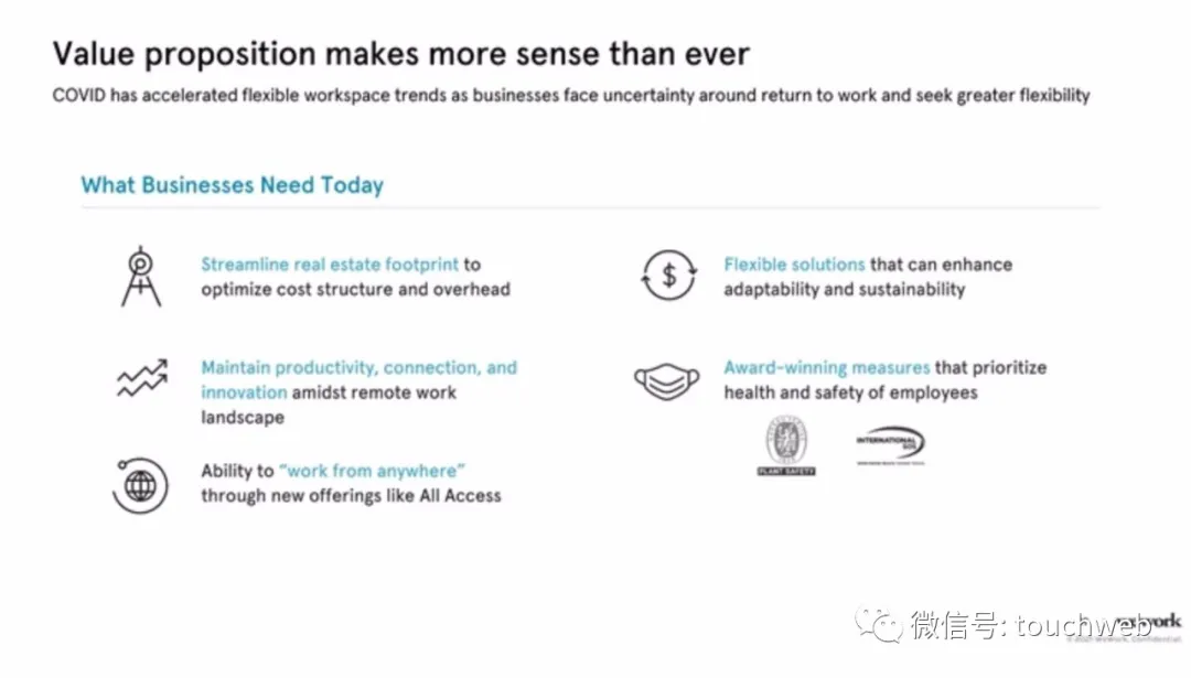 WeWork时隔两年终上市：作价90亿美元 为软银养大的“巨婴”