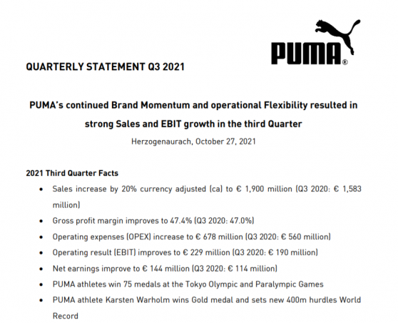 耐克跌倒 彪马站起 供应链危机冲击下业绩表现截然不同