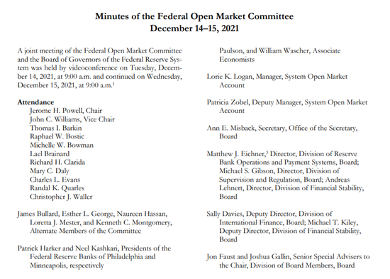 （来源：美联储）