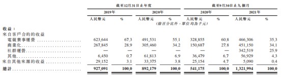 1644464907558859.png image.png