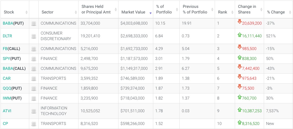 截屏2022-02-15 上午7.02.51.png