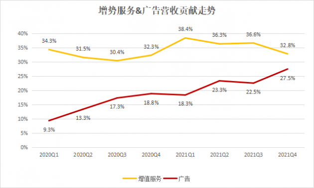 微信图片_20220308100523