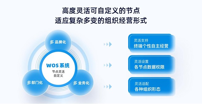 1647401615738693.png image.png