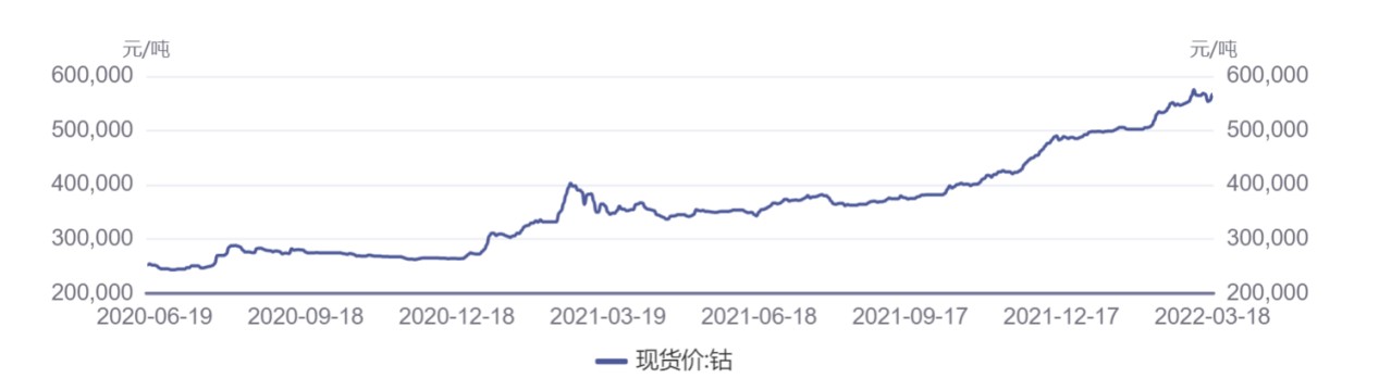 1647870145252633.png 圖片2.png