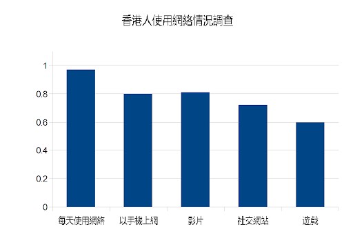 1647999431263150.png 圖片7.png