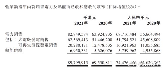 1648608501435358.png image.png