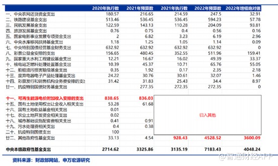 1648608522723735.png image.png