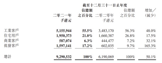 1648630114786241.png image.png