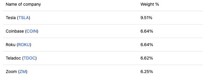 1648698864929052.png 截屏2022-03-31 上午11.54.22.png