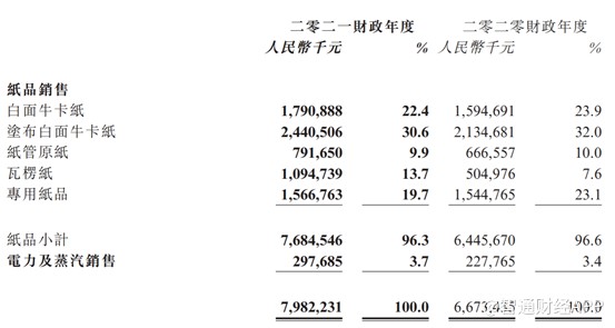 1649046365324152.png image.png