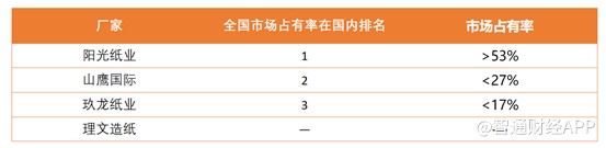 1649046387284551.png image.png