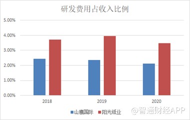 1649046444688695.png image.png