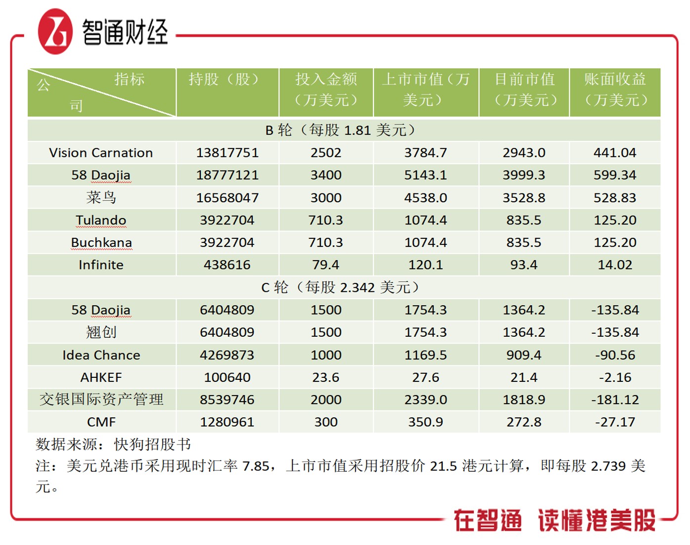 1656163104108642.png 图片3.png