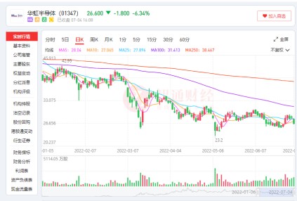 1656944130856719.png 圖片1.png