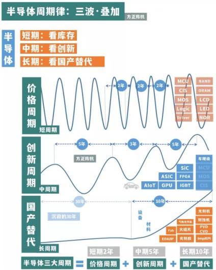 1656944149173239.png 圖片2.png