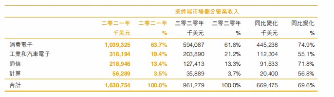 1656944218941822.png 圖片3.png