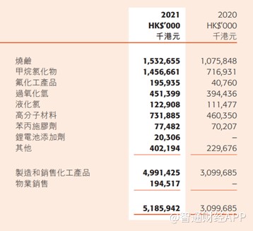 1657280192155488.png image.png