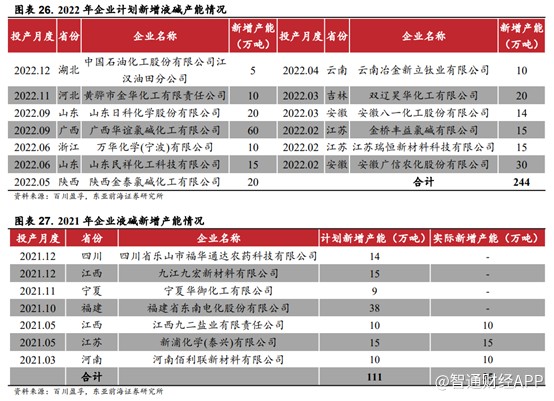 1657280235720927.png image.png