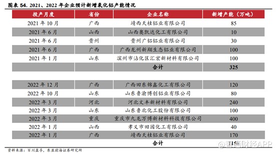 1657280252570527.png image.png