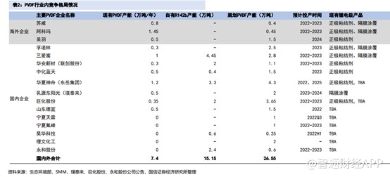 1657280273546531.png image.png