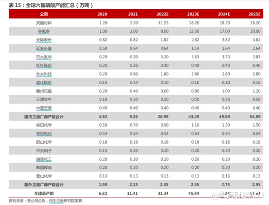 1657280311852948.png image.png