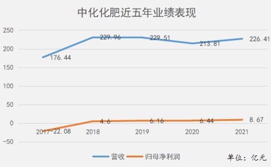 1657956641377179.png 圖片2.png