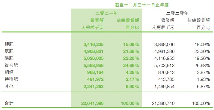 1657956694540706.png 圖片3.png