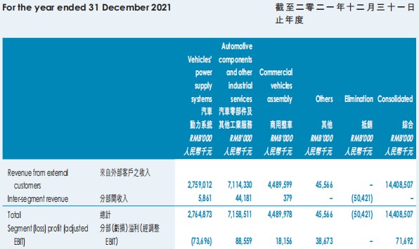 1659443641237760.png 圖片3.png