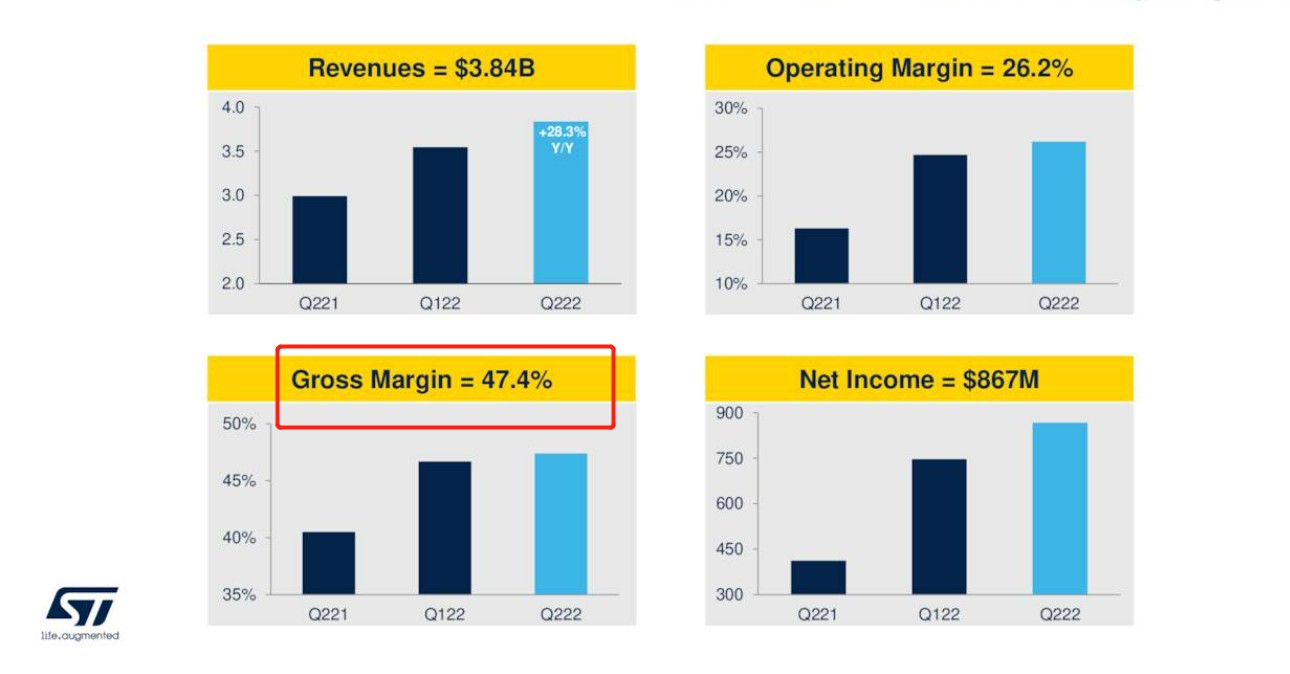 意法半导体1 用.png