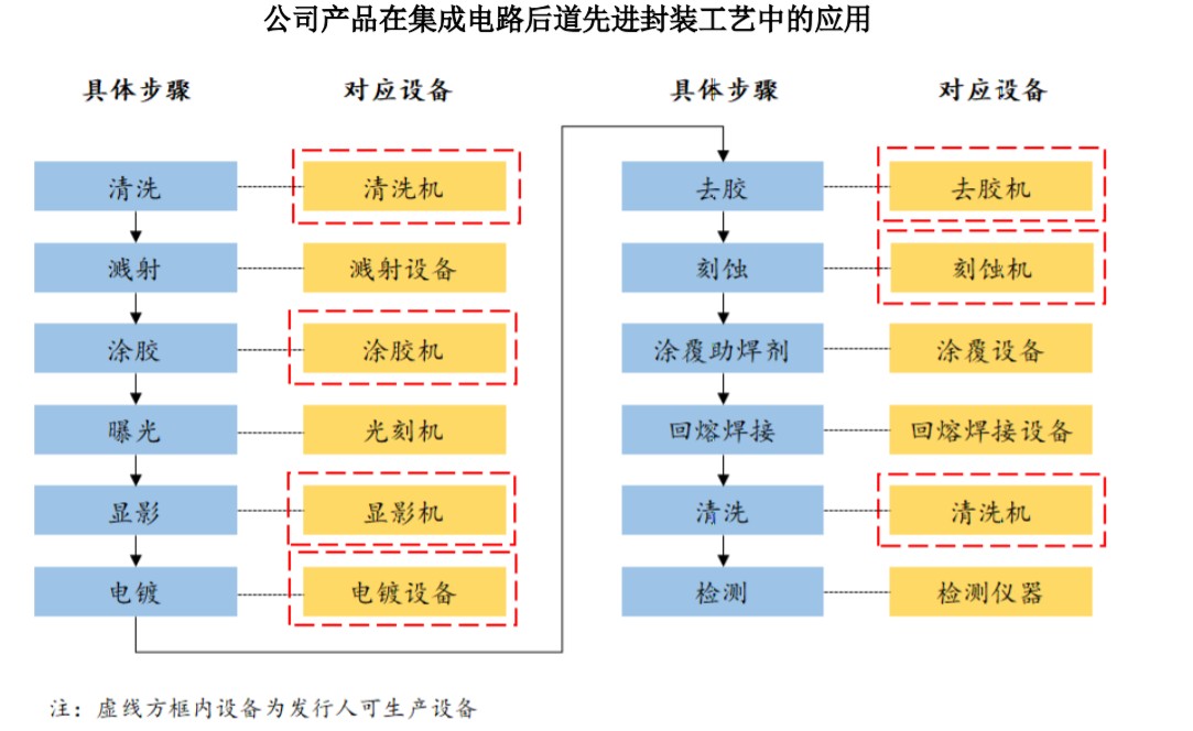 1660089718917175.png SMS2.png