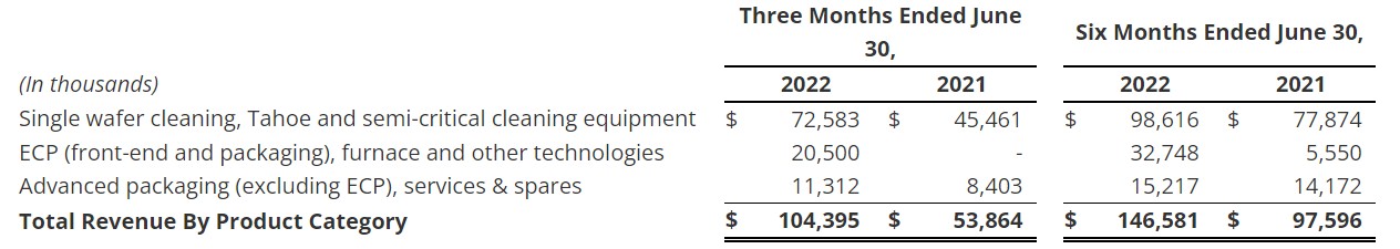 1660089766149769.png SMS6.png