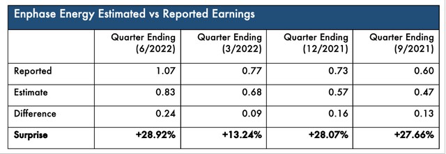 1660298635185043.png ENPH5.png