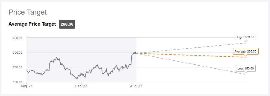 1660298663786775.png 評級2.png