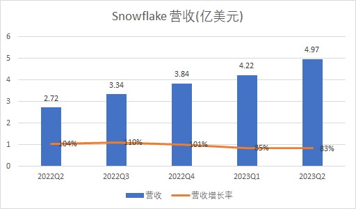 1661934492246718.png image.png