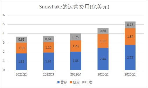 1661934628298753.png image.png