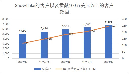 1661934674810131.png image.png