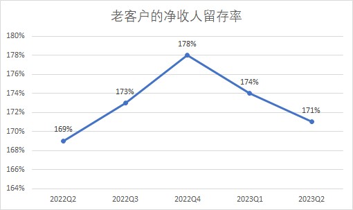 1661934686328476.png image.png