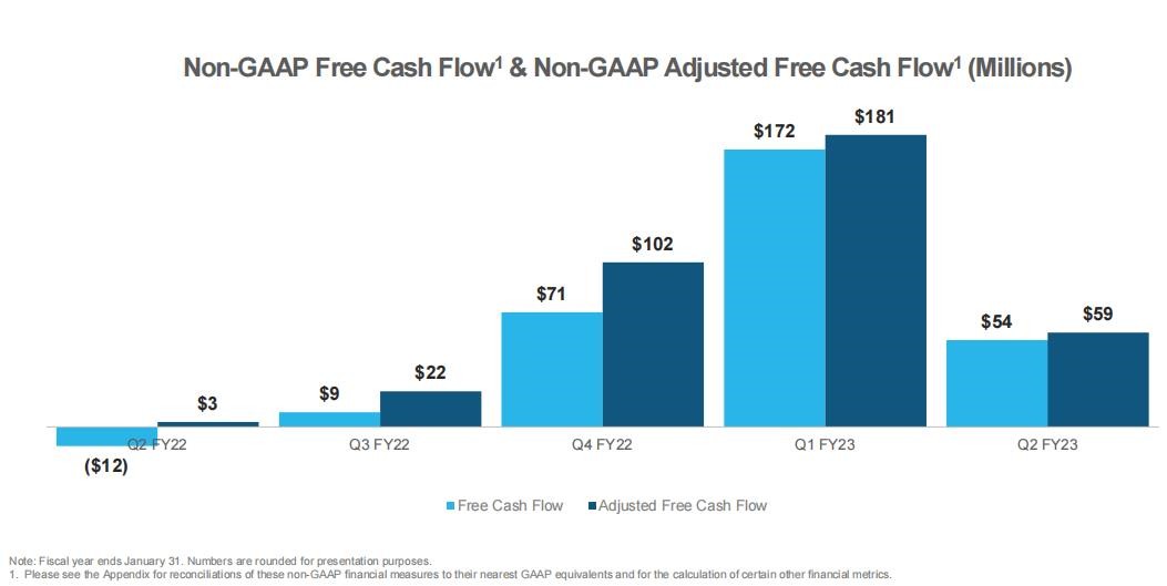 1661934763984043.png image.png