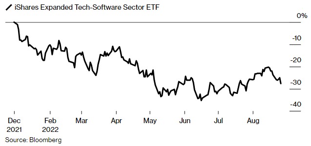 1661935212594834.png image.png