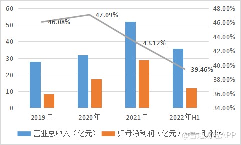 1663469388996093.png image.png