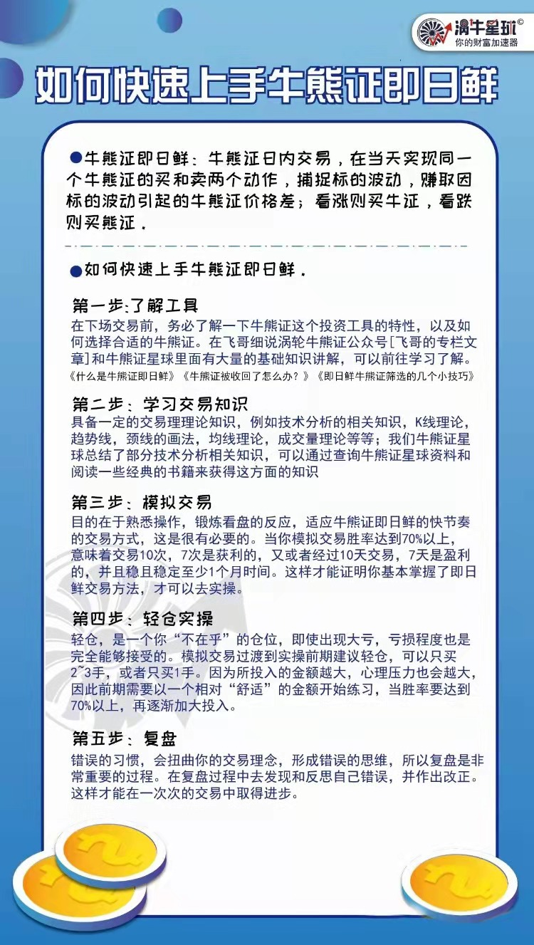 飞哥细说涡轮牛熊证| 牛熊证即日鲜的十条规则